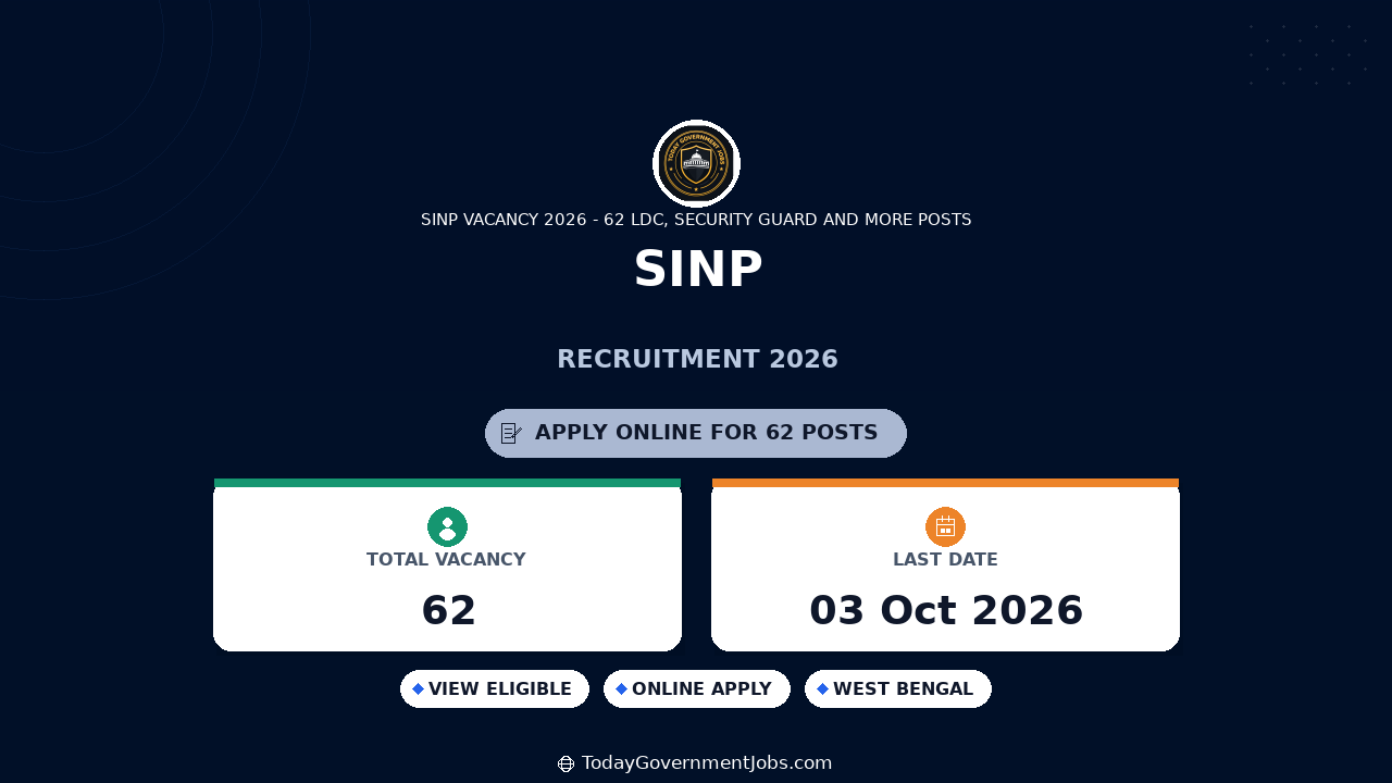 SINP Recruitment 2026 - 62 Posts Apply Online