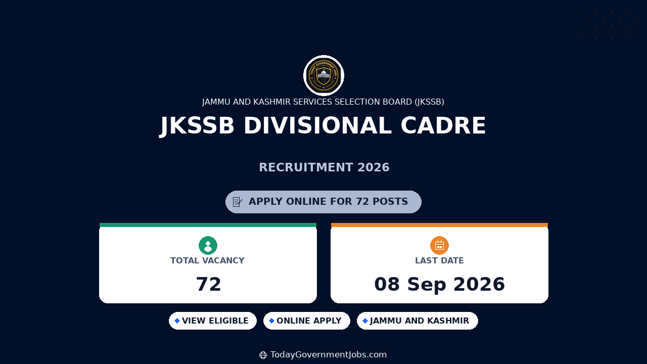 JKSSB Divisional Cadre Recruitment 2026 Apply Online