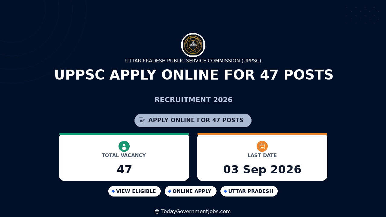 UPPSC Recruitment 2026 Apply Online for 47 Posts
