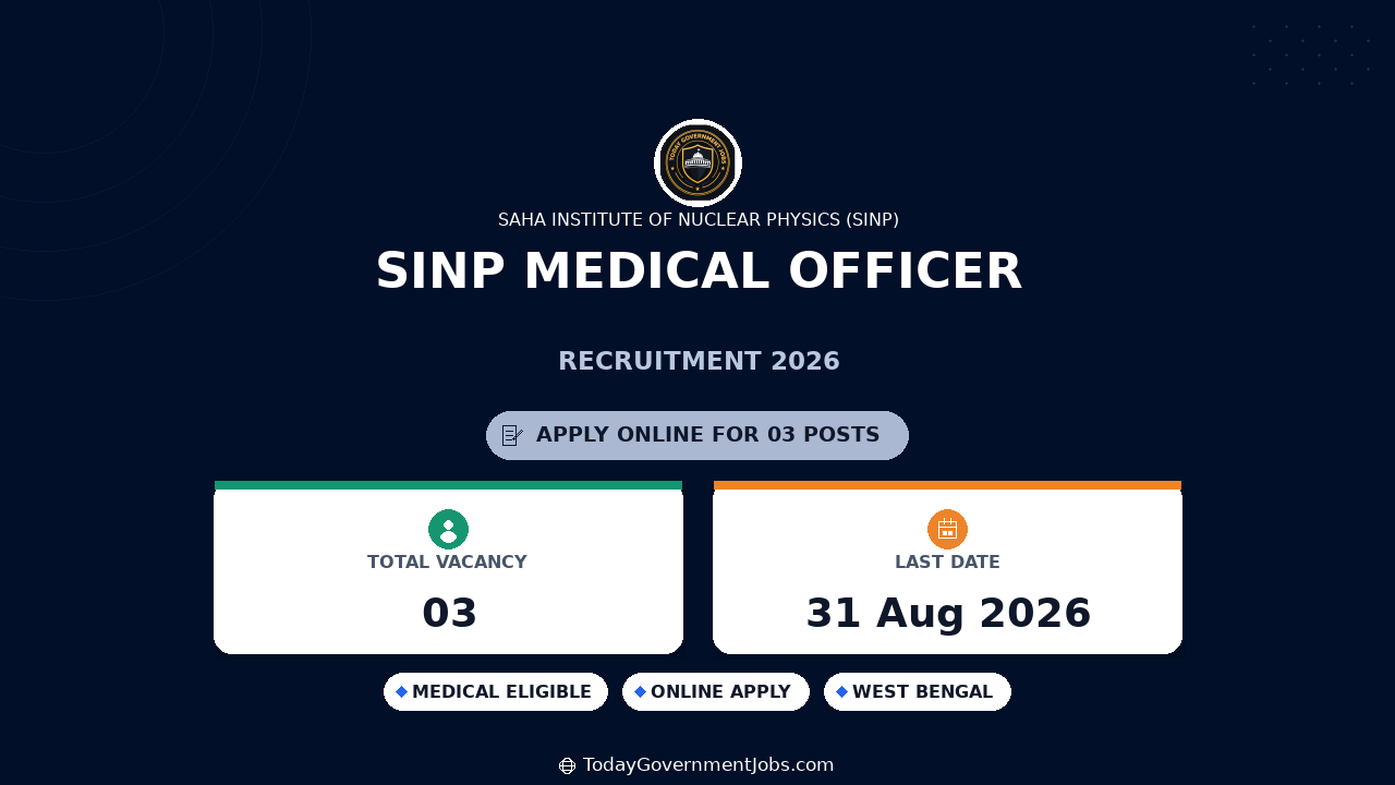 SINP Medical Officer Recruitment 2026 - Apply Online