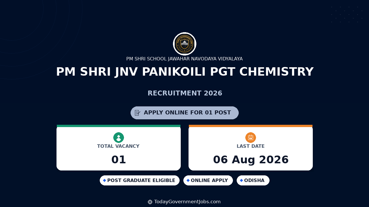 PM SHRI JNV Panikoili PGT Chemistry Recruitment 2026