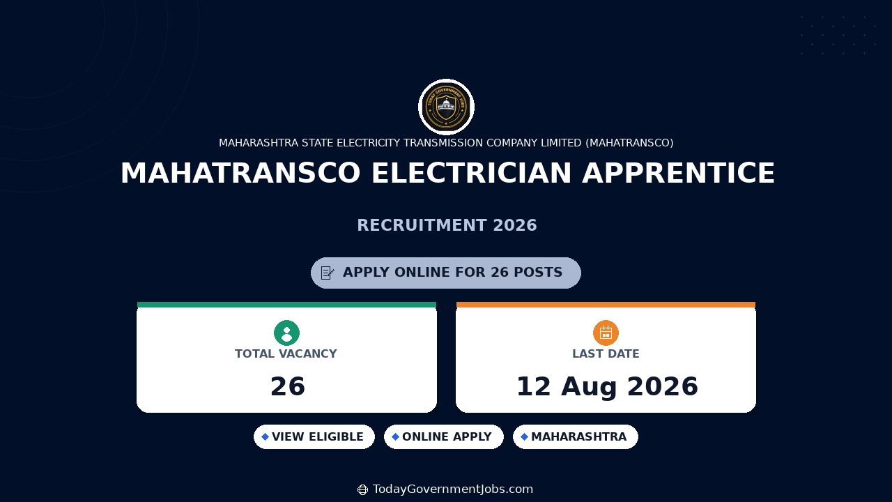 MAHATRANSCO Electrician Apprentice Recruitment 2026