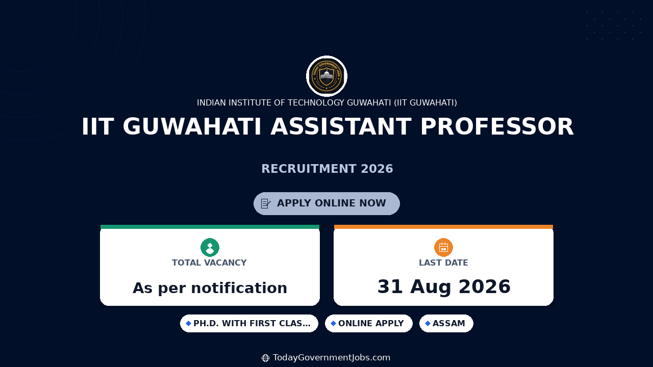 IIT Guwahati Assistant Professor Recruitment 2026 Apply Online