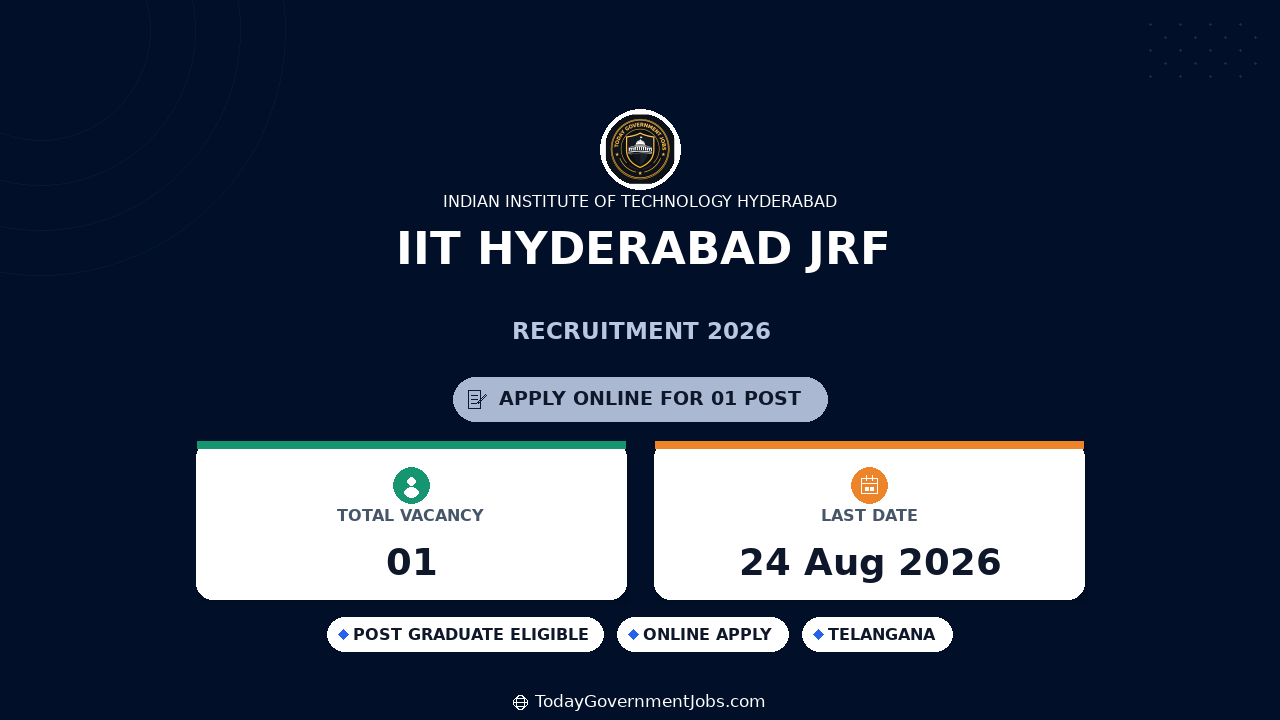 IIT Hyderabad JRF Recruitment 2026 - Apply Online