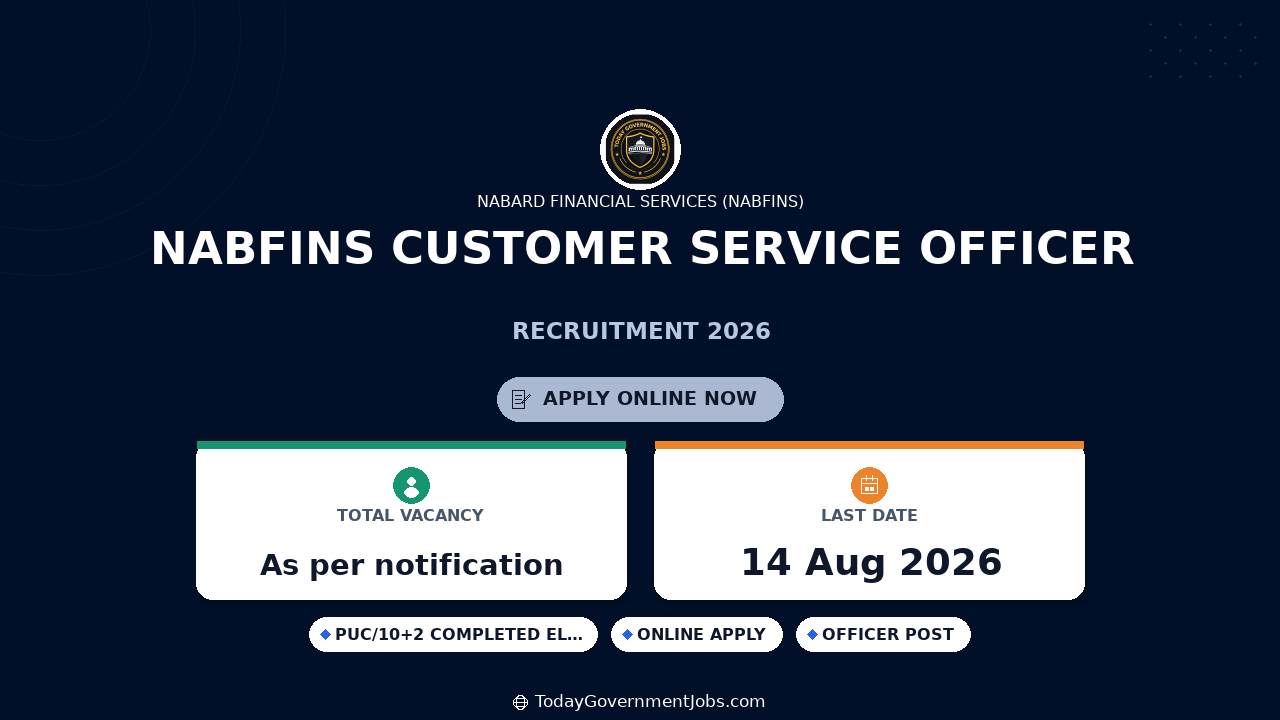 NABFINS Customer Service Officer Recruitment 2026