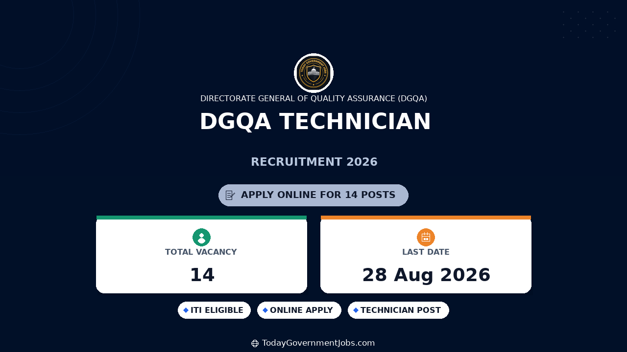 DGQA Technician Recruitment 2026 Apply Offline for 14 Posts