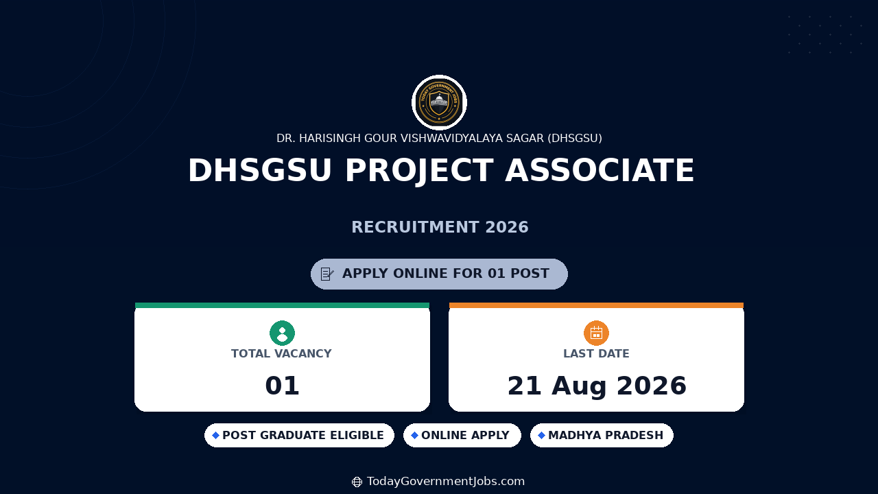 DHSGSU Project Associate Recruitment 2026 Apply Online