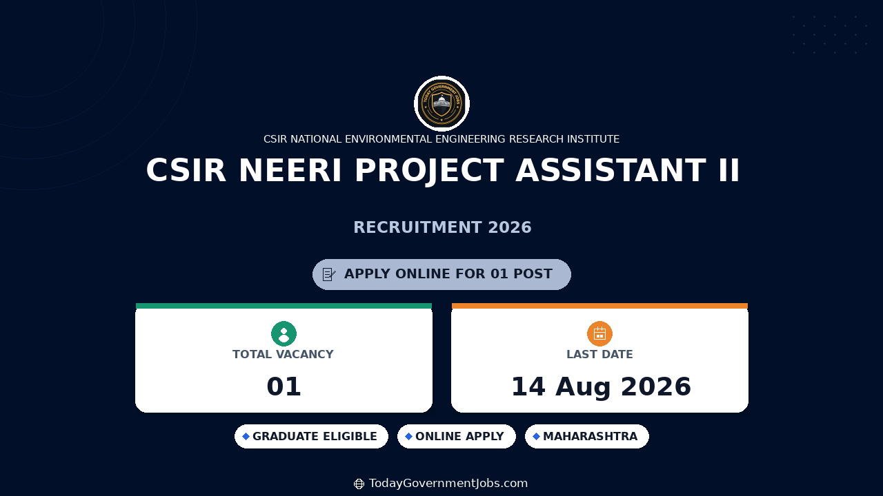 CSIR NEERI Project Assistant II Recruitment 2026 Walkin