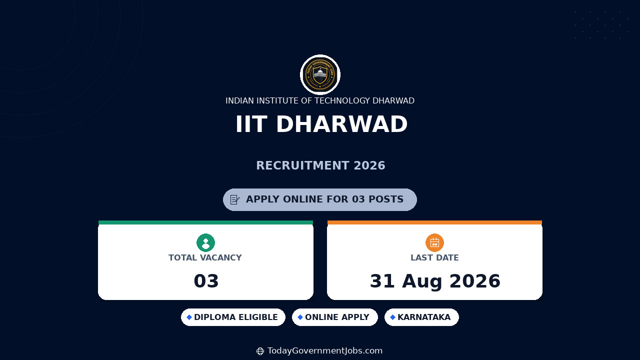 IIT Dharwad Recruitment 2026 - Technical Officer Apply Online