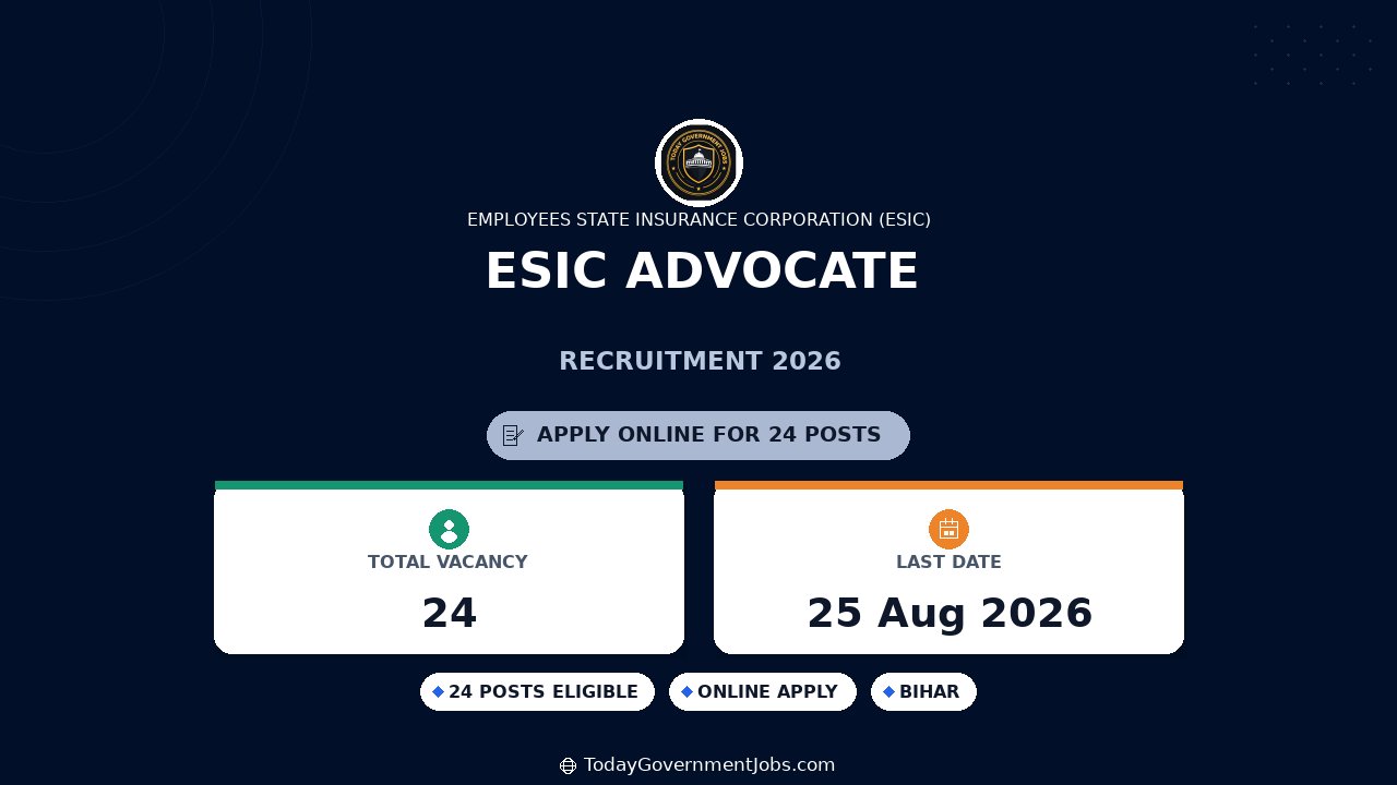 ESIC Advocate Recruitment 2026 - Apply Offline