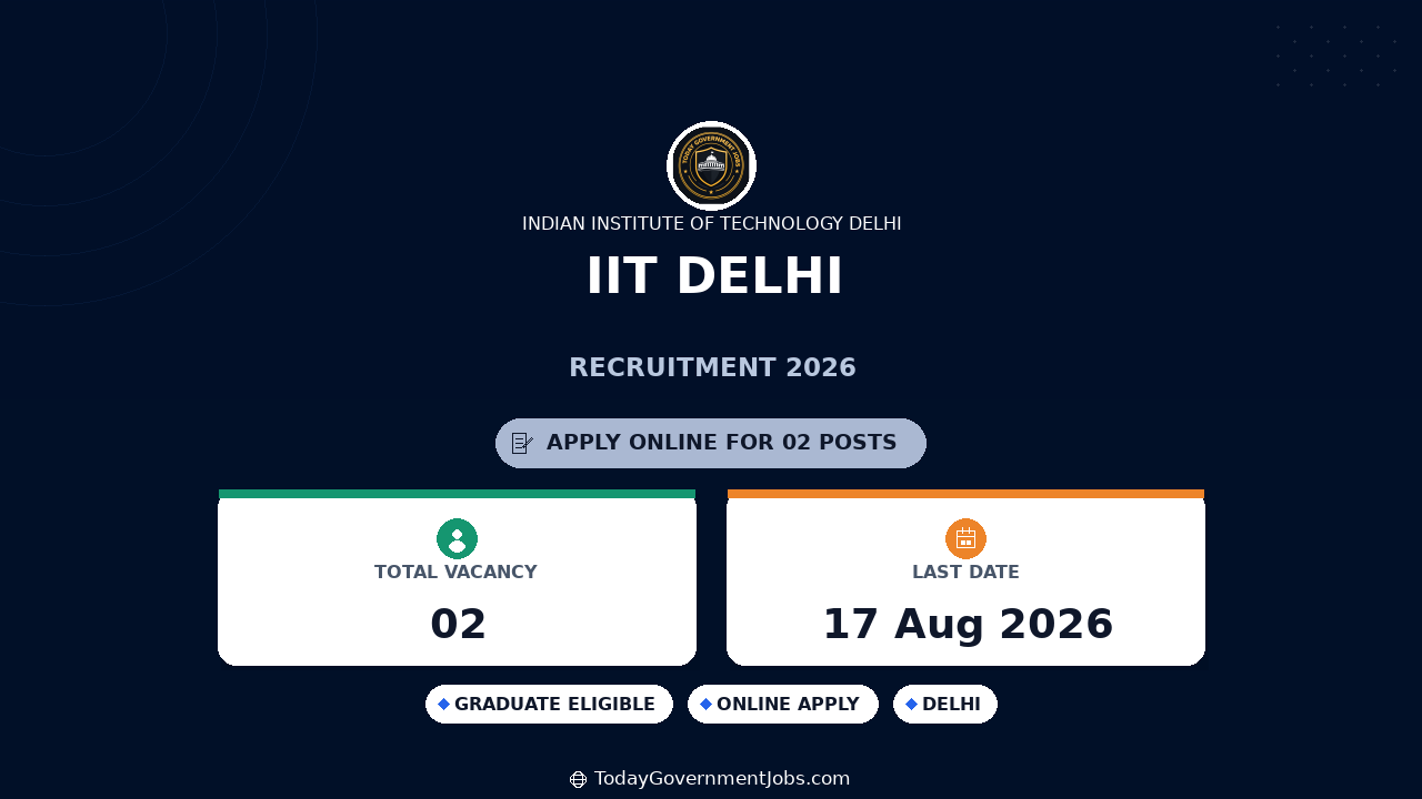 IIT Delhi Recruitment 2026 - Project Scientist Apply Online