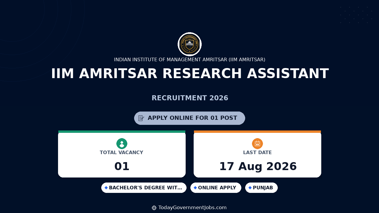 IIM Amritsar Research Assistant Recruitment 2026