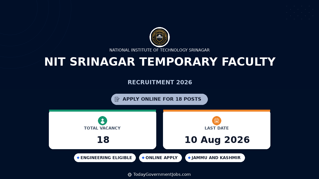 NIT Srinagar Temporary Faculty Recruitment 2026 Apply Online