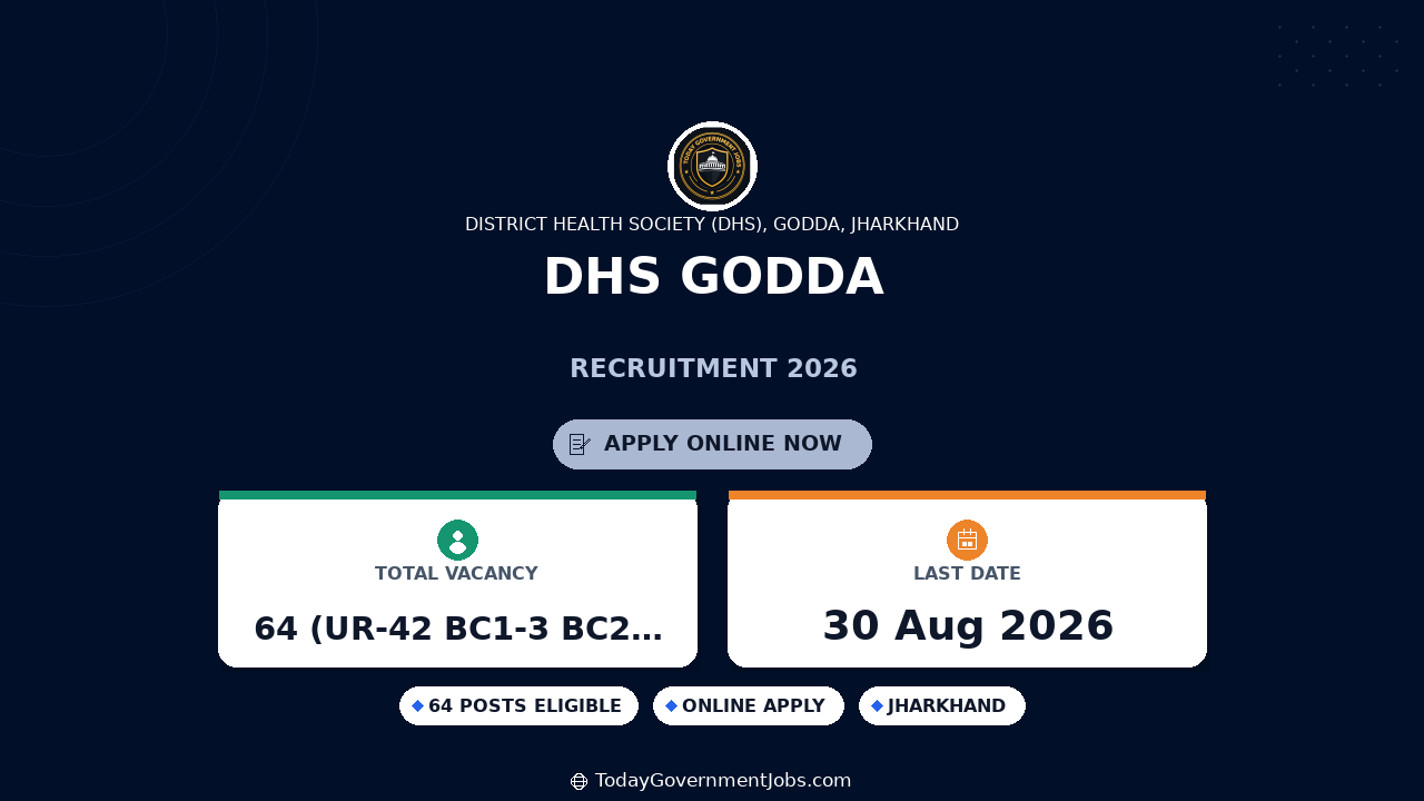 DHS Godda Recruitment 2026 - Apply for 64 Staff Nurse, ANM