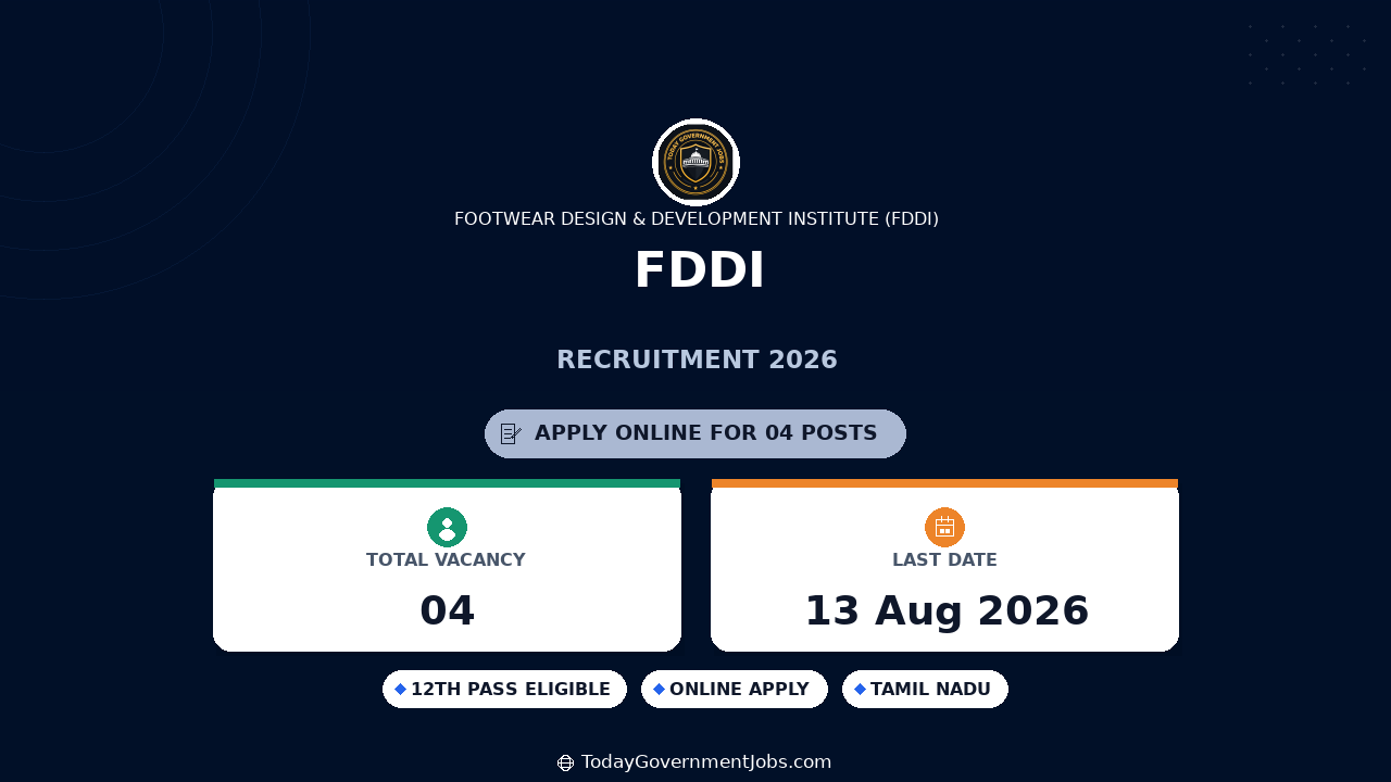 FDDI Recruitment 2026 - Junior Faculty, Lab Assistant Apply