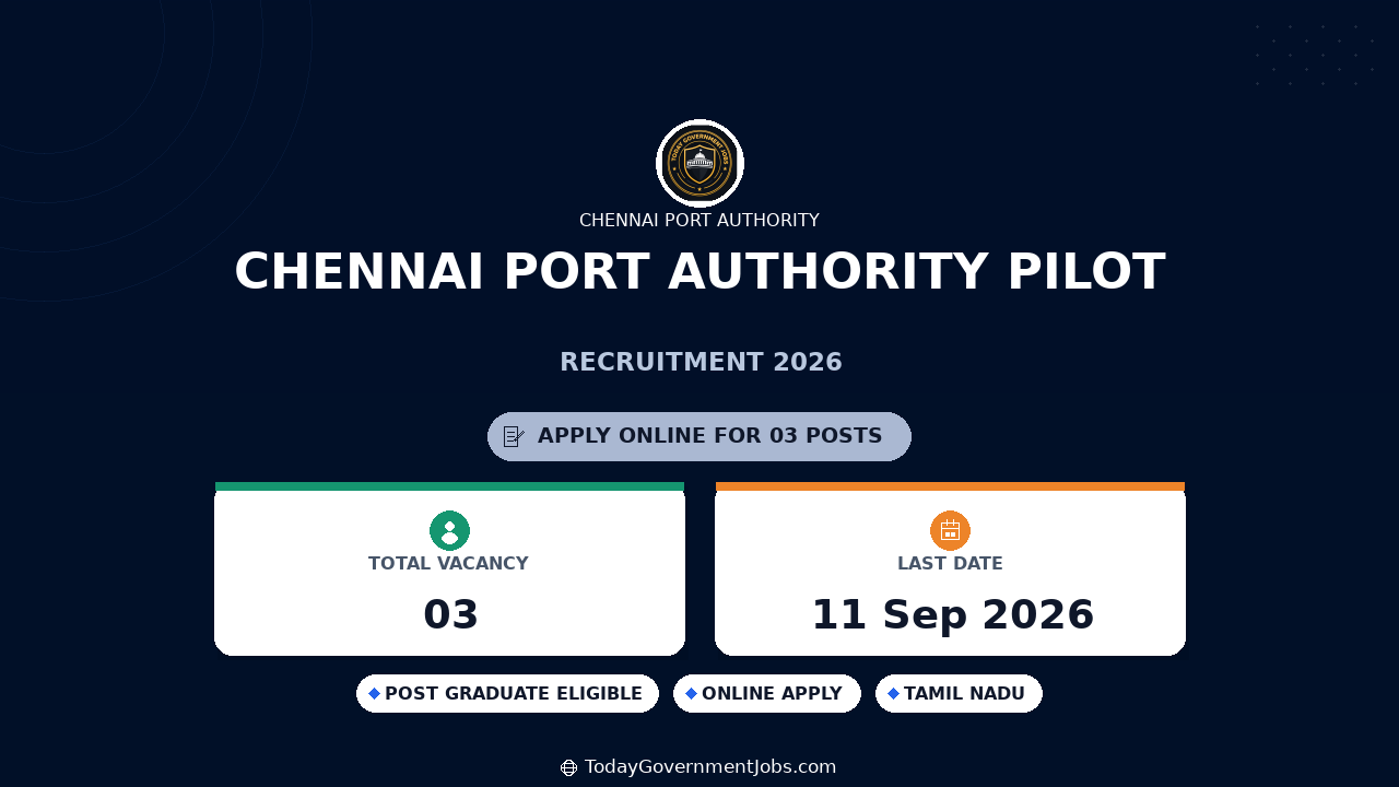 Chennai Port Authority Pilot Recruitment 2026