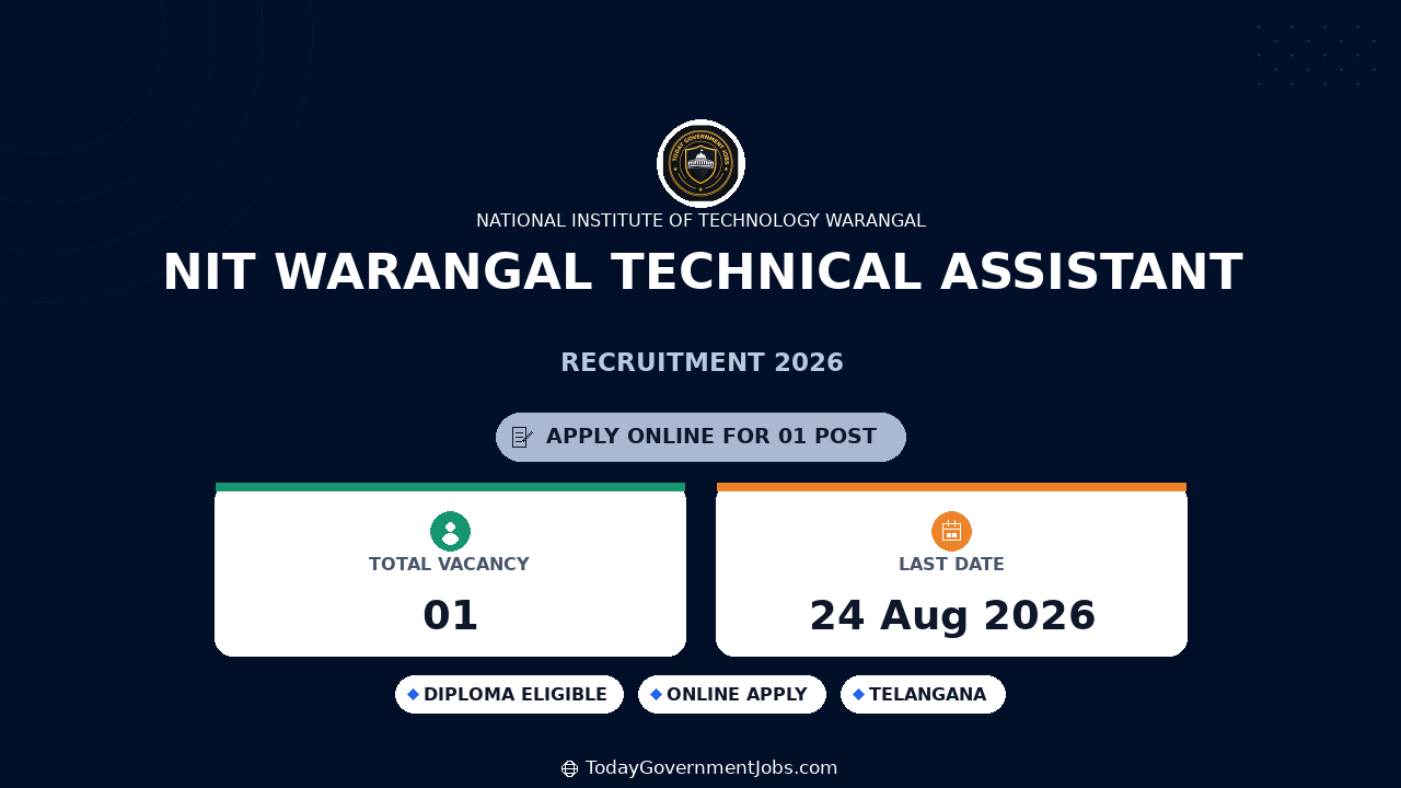NIT Warangal Technical Assistant Recruitment 2026