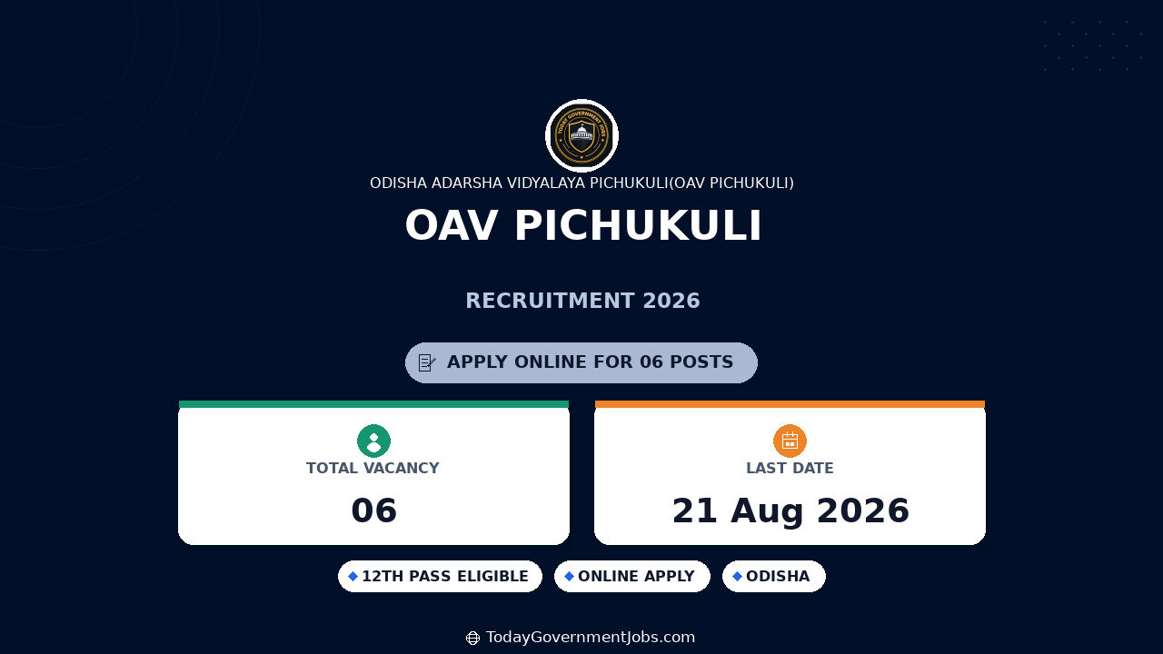OAV Pichukuli Recruitment 2026 - Apply Offline for Staff