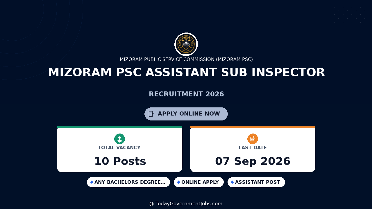 Mizoram PSC Assistant Sub Inspector Recruitment 2026
