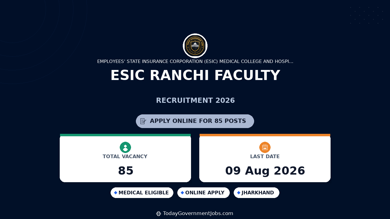 ESIC Ranchi Faculty Recruitment 2026 - Apply Offline for 85 Posts