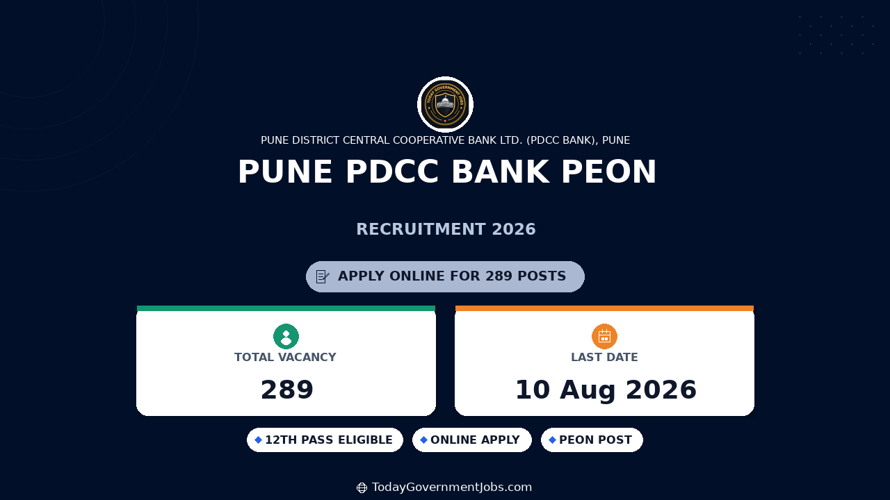 Pune PDCC Bank Peon Recruitment 2026 Apply Online