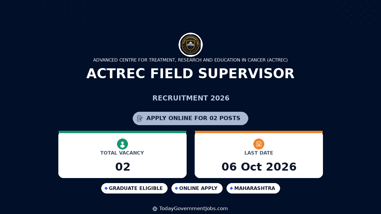 ACTREC Field Supervisor Recruitment 2026 - Walkin