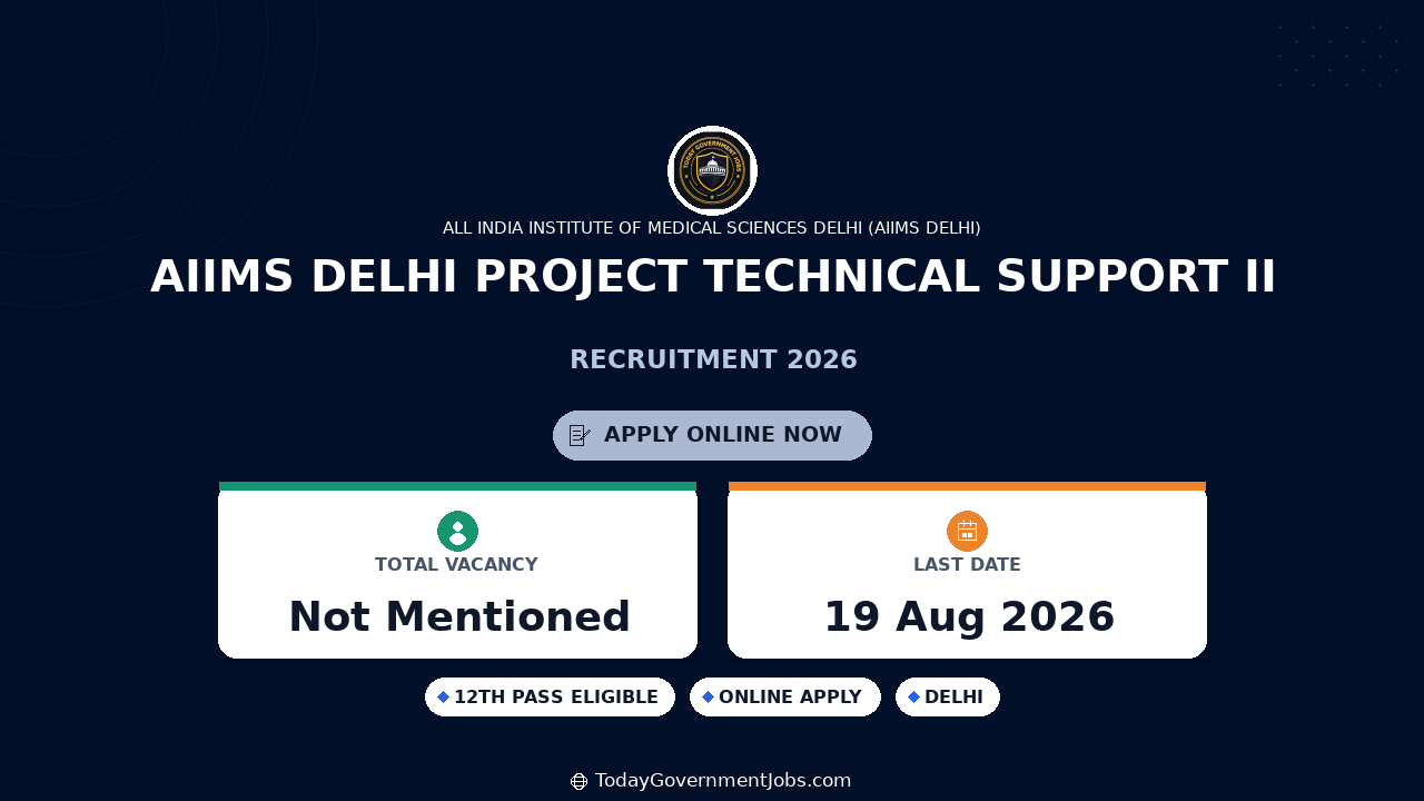 AIIMS Delhi Project Technical Support II Recruitment 2026