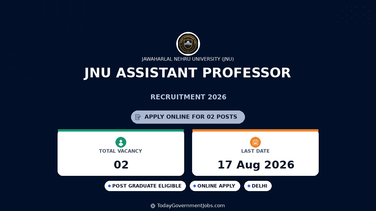 JNU Assistant Professor Recruitment 2026 Apply Online