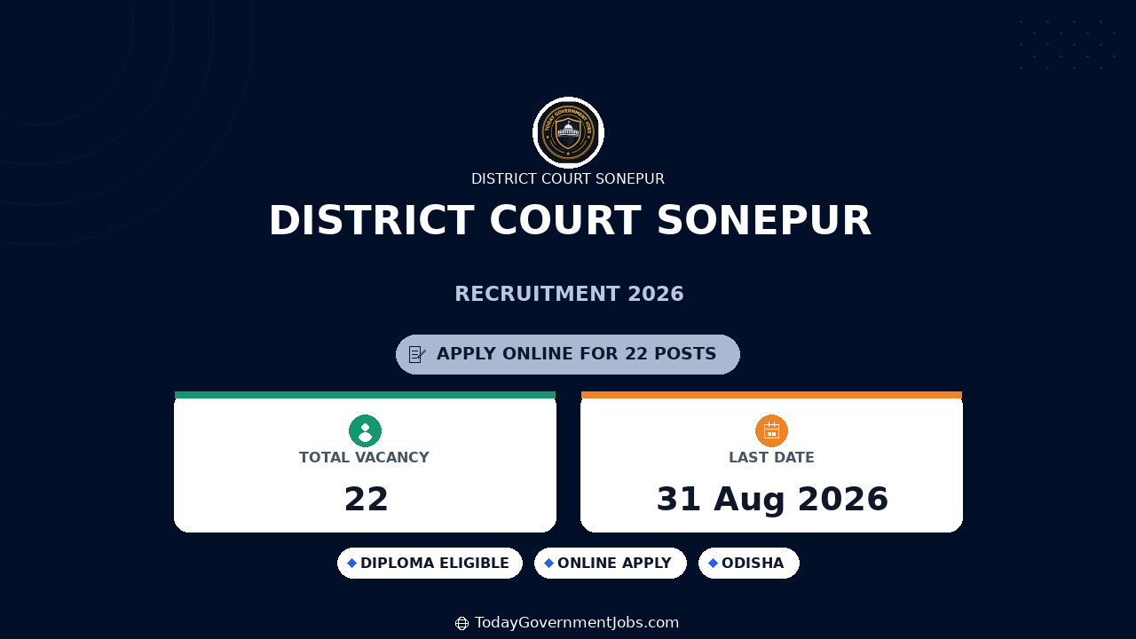 District Court Sonepur Recruitment 2026 - Apply Offline
