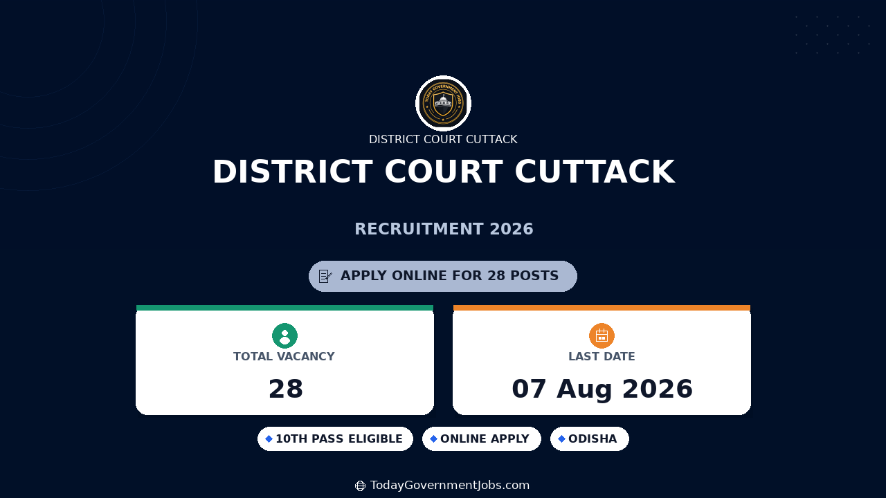 District Court Cuttack Recruitment 2026 – Apply Offline