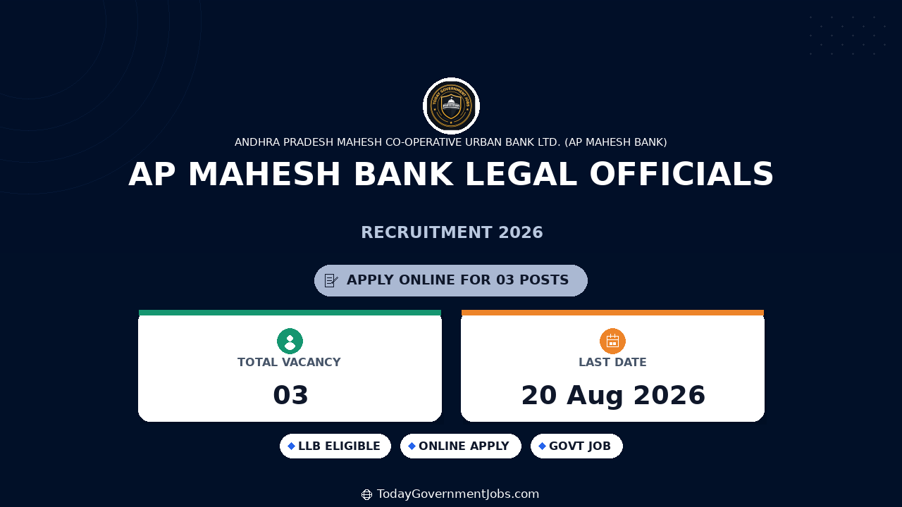 AP Mahesh Bank Legal Officials Recruitment 2026 Apply Online