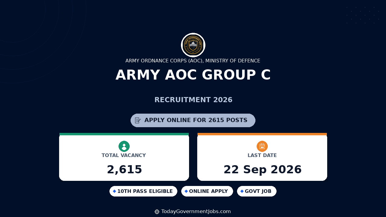 Army AOC Group C Recruitment 2026 Apply Online
