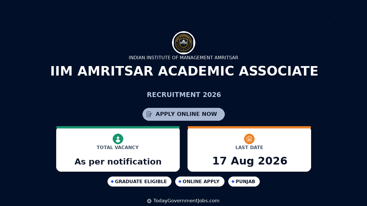 IIM Amritsar Academic Associate Recruitment 2026