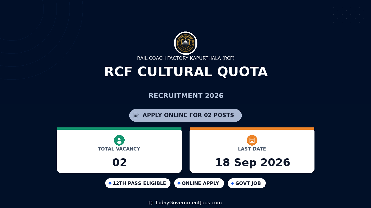 RCF Cultural Quota Recruitment 2026 - Apply Offline