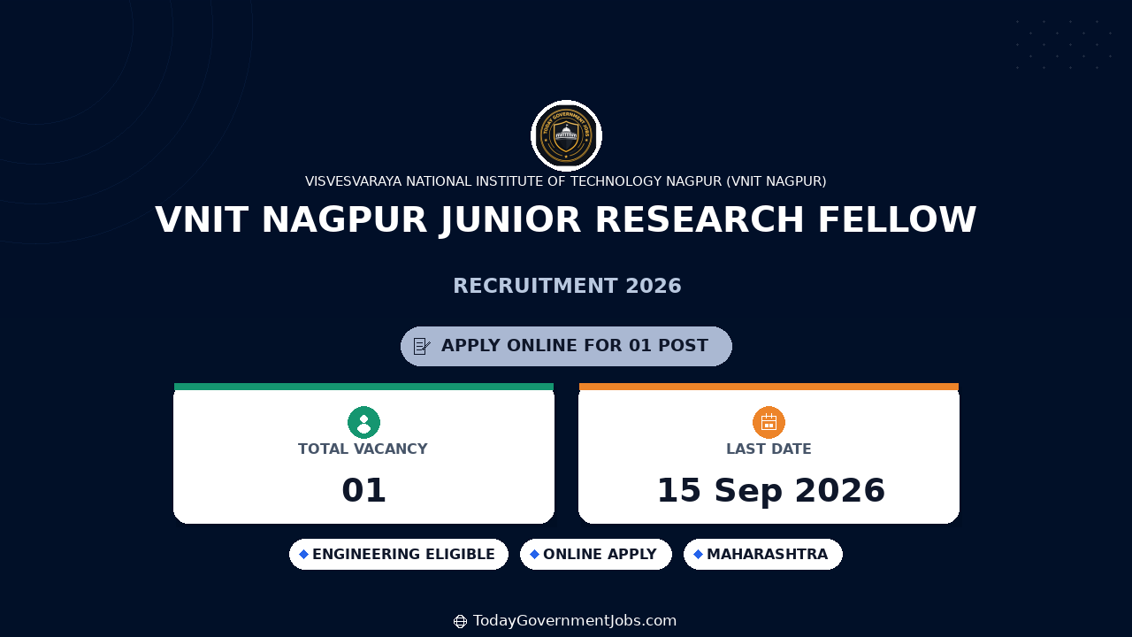 VNIT Nagpur Junior Research Fellow Recruitment 2026