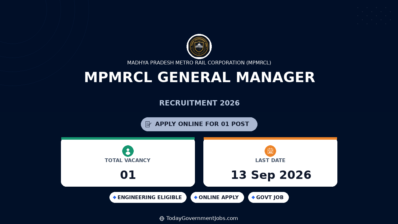MPMRCL General Manager Recruitment 2026