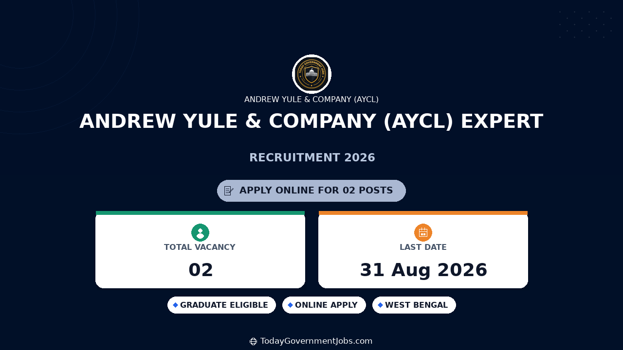 Andrew Yule & Company (AYCL) Expert Recruitment 2026