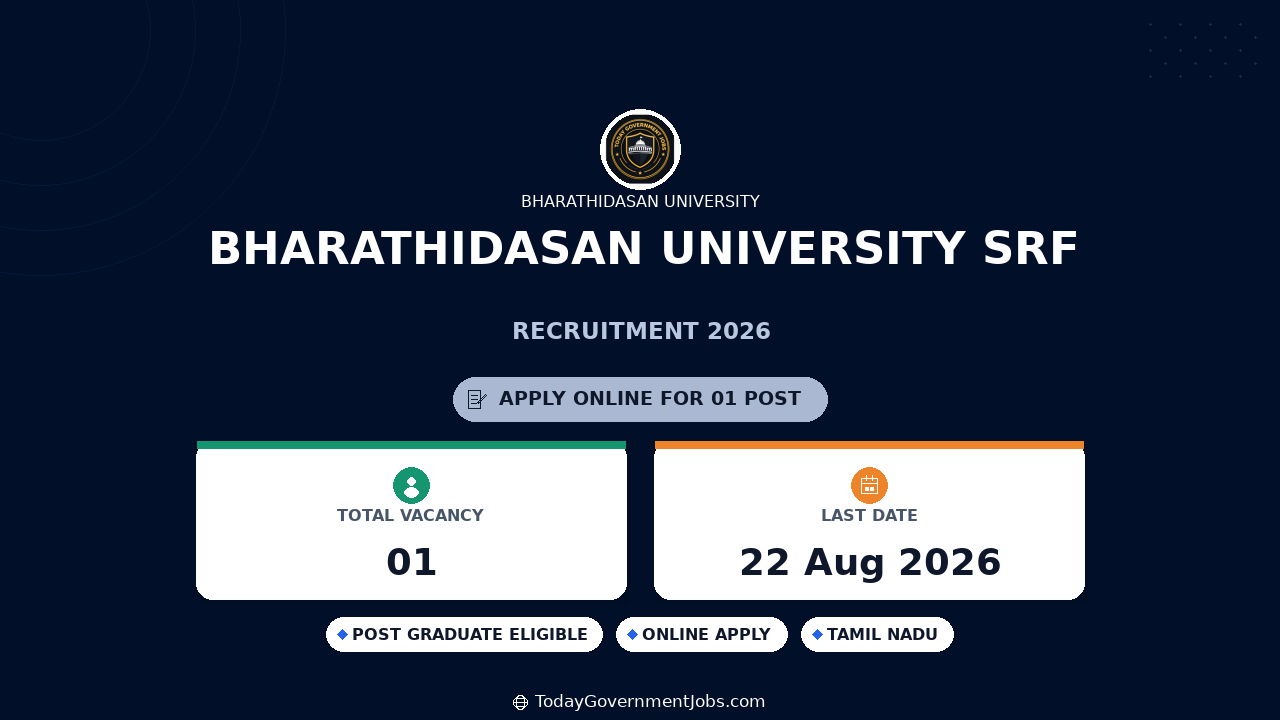 Bharathidasan University SRF Recruitment 2026 Apply Online