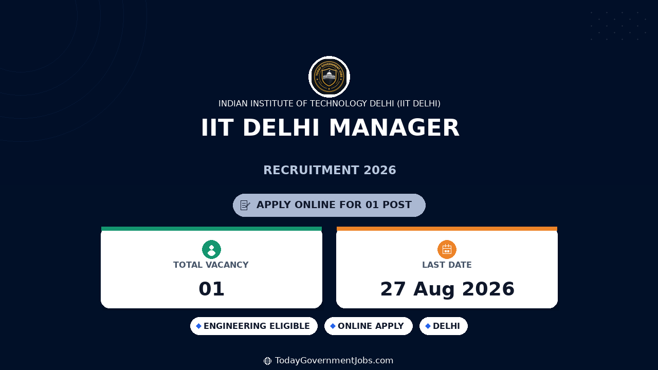 IIT Delhi Manager Recruitment 2026 - Walkin