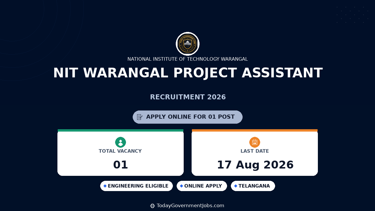 NIT Warangal Project Assistant Recruitment 2026