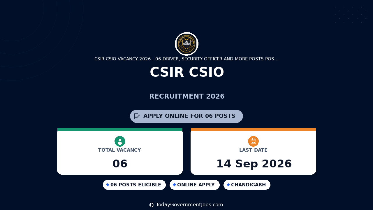 CSIR CSIO Recruitment 2026: Driver, Security Officer, Receptionist