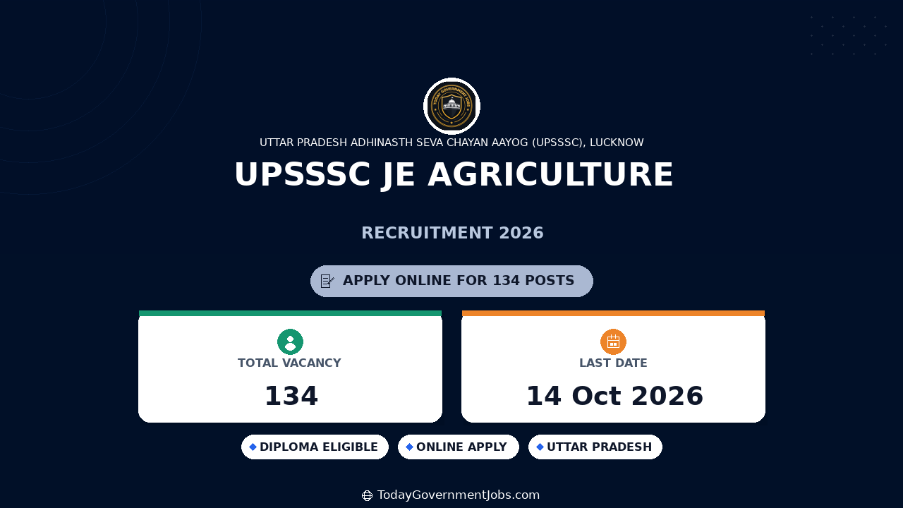 UPSSSC JE Agriculture Recruitment 2026 | 134 Posts