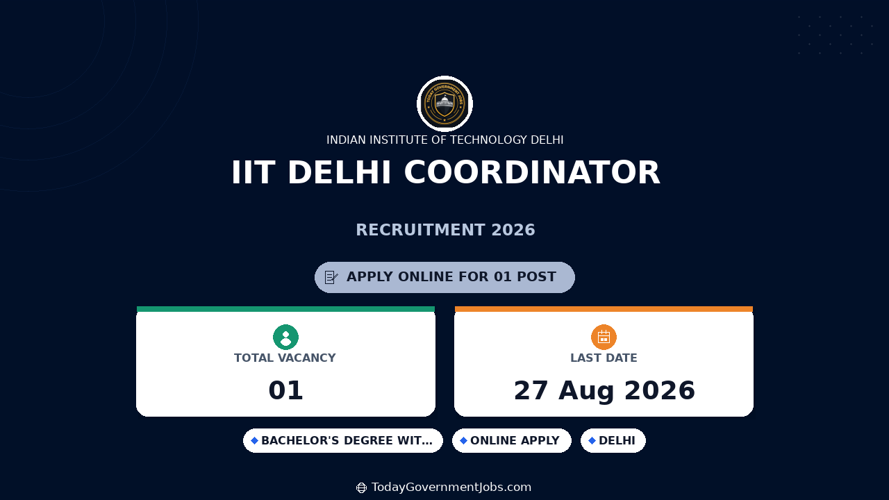 IIT Delhi Coordinator Recruitment 2026 Walk-in Interview