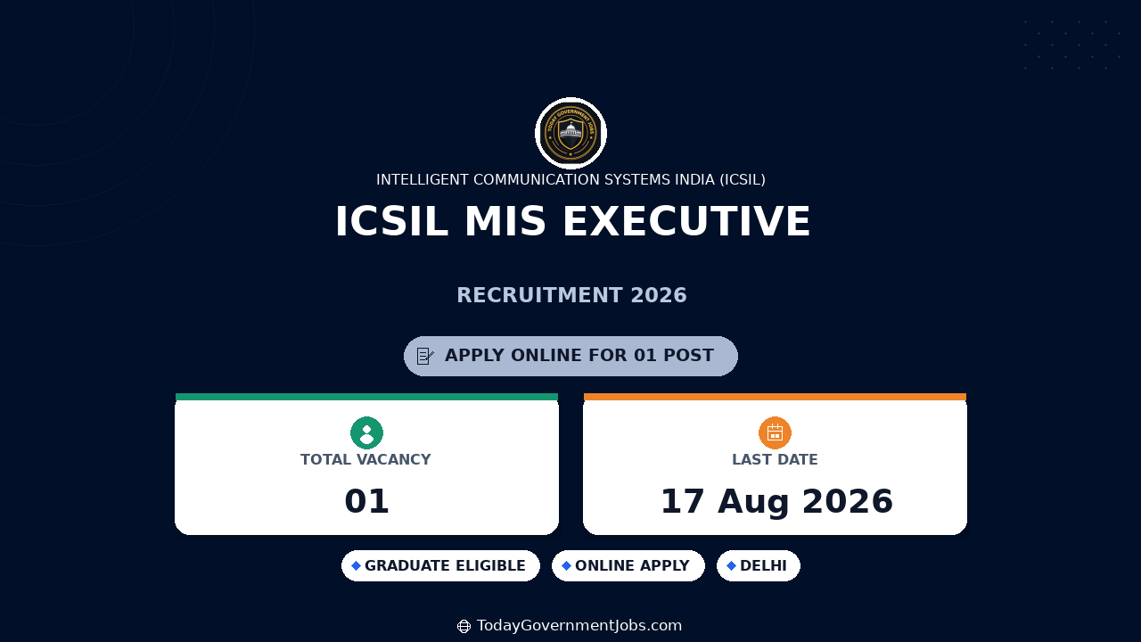 ICSIL MIS Executive Recruitment 2026 - Walk-in Interview