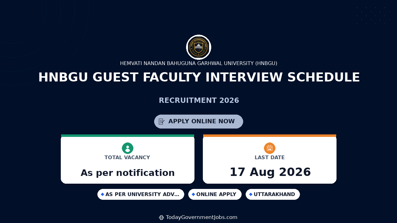 HNBGU Guest Faculty Interview Schedule 2026