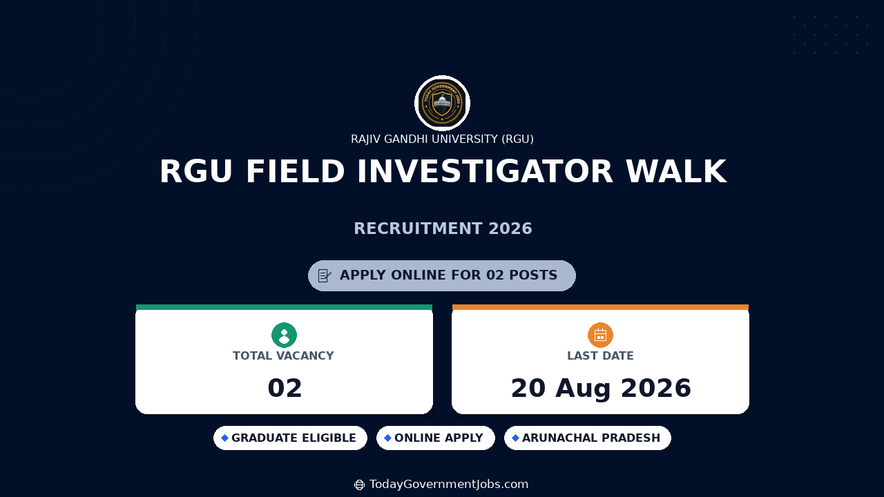 RGU Field Investigator Walk-in 2026 – Apply for 2 Posts