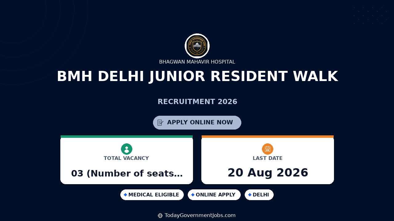 BMH Delhi Junior Resident Walk-in Interview 2026