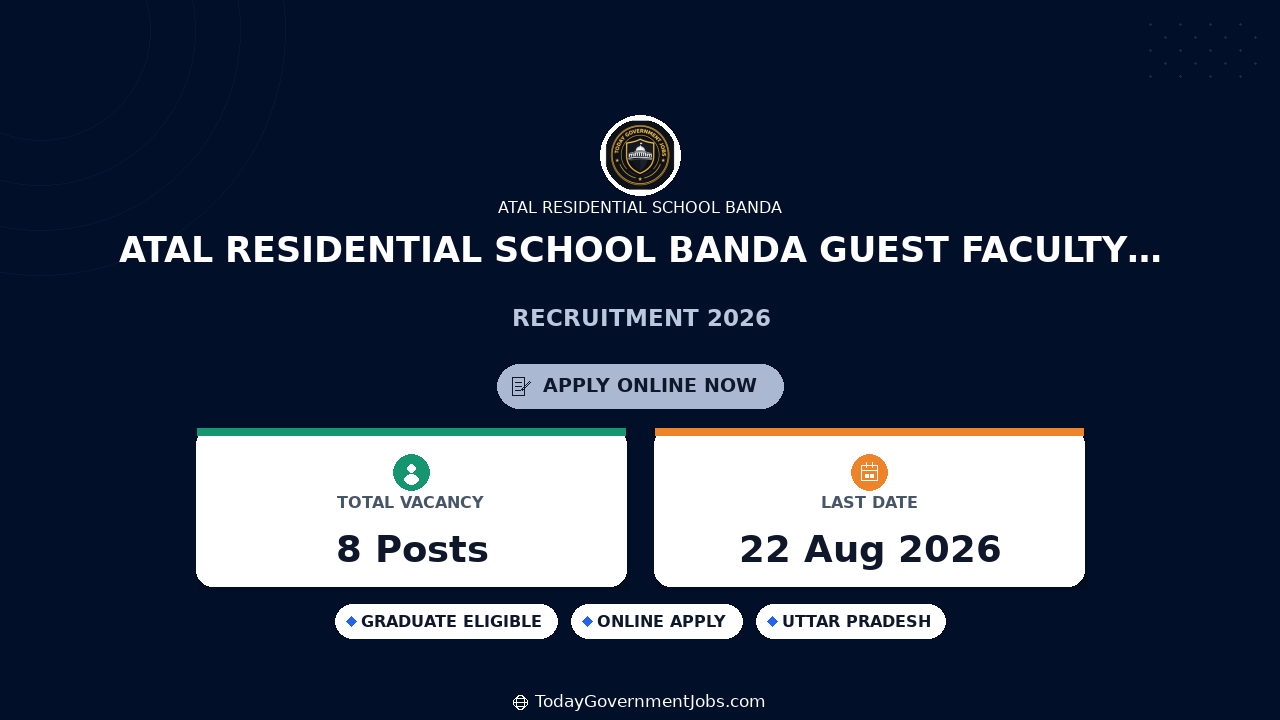 Atal Residential School Banda Guest Faculty Teacher Jobs 2026