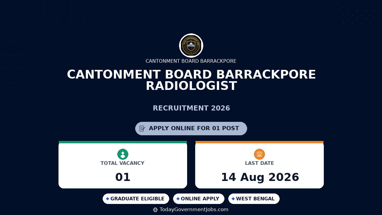 Cantonment Board Barrackpore Radiologist Recruitment 2026