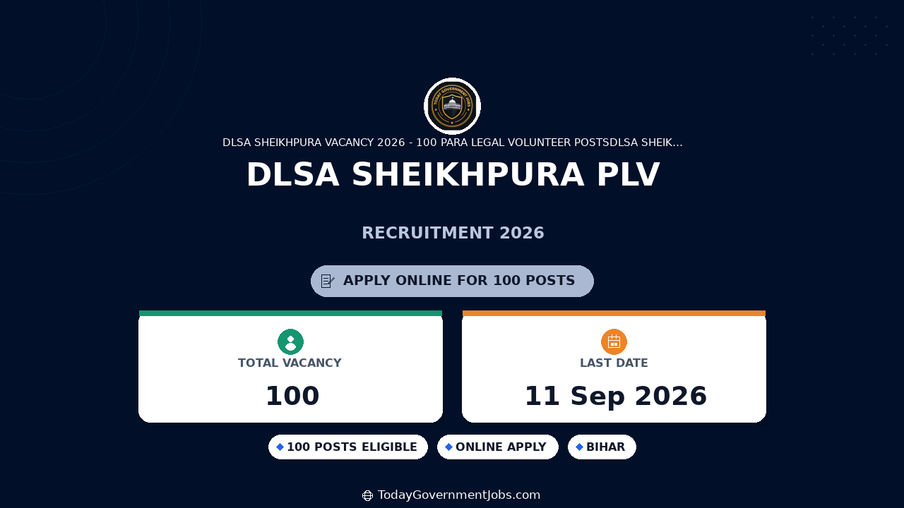DLSA Sheikhpura PLV Recruitment 2026 – 100 Posts